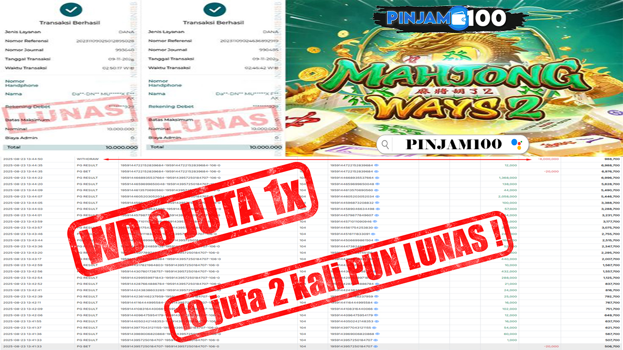 Ulasan Slot Online Pgsoft Dengan Update Rtp Gacor