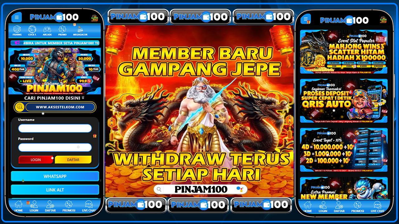 Grafik Korelasi Rtp Menang Dengan Durasi Sesi Dan Ritme Turbo