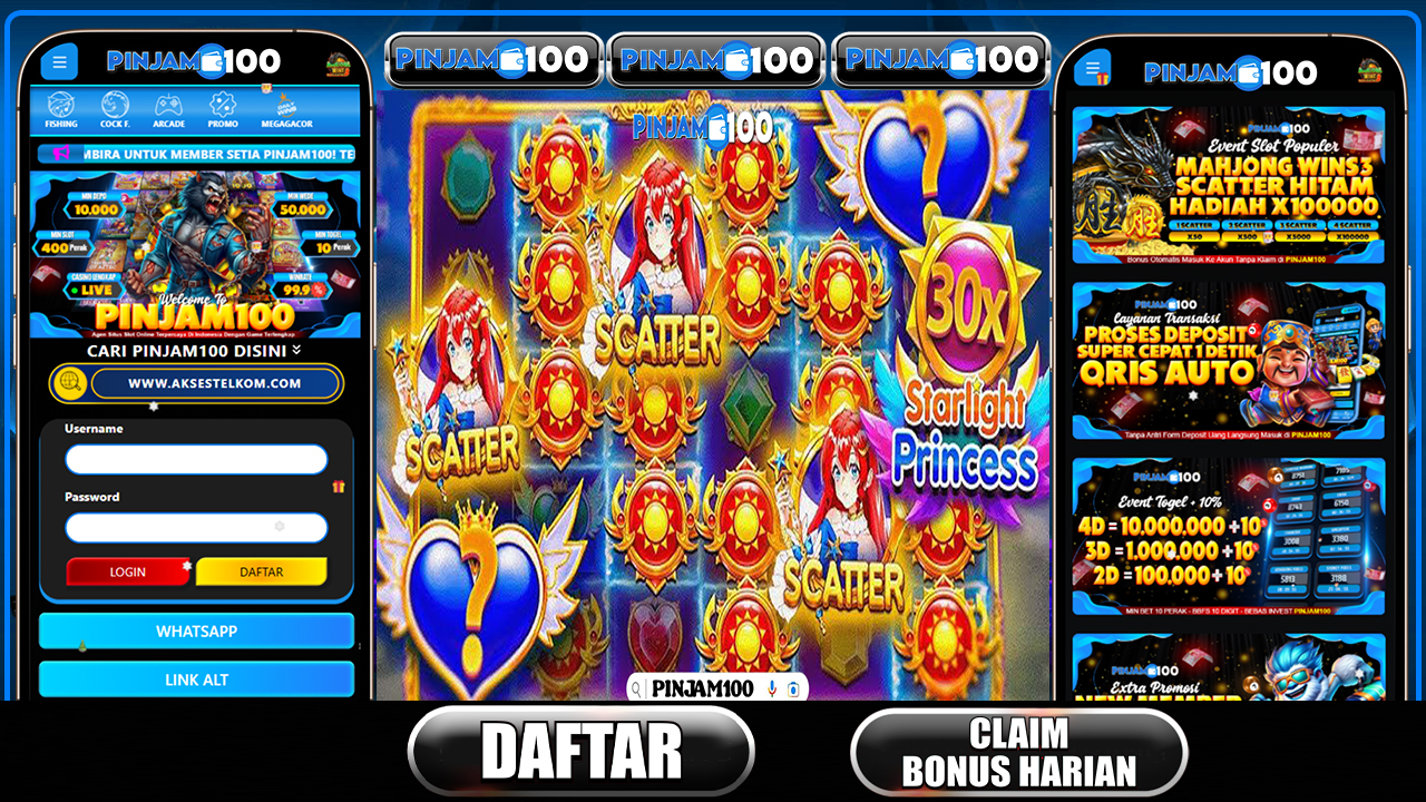 Panduan Rtp Habanero Pgsoft Berdasar Pola