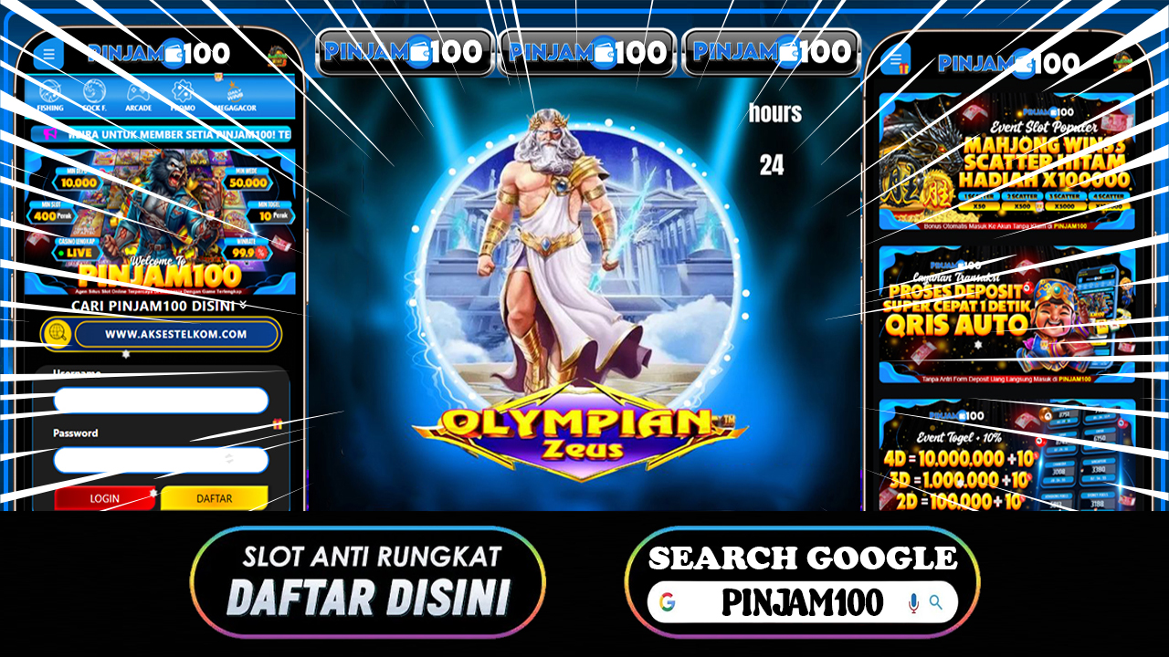 Penyesuaian Strategis Pola Dan Arus Rtp Untuk Menghasilkan Kemenangan Akurat Di Pgsoft